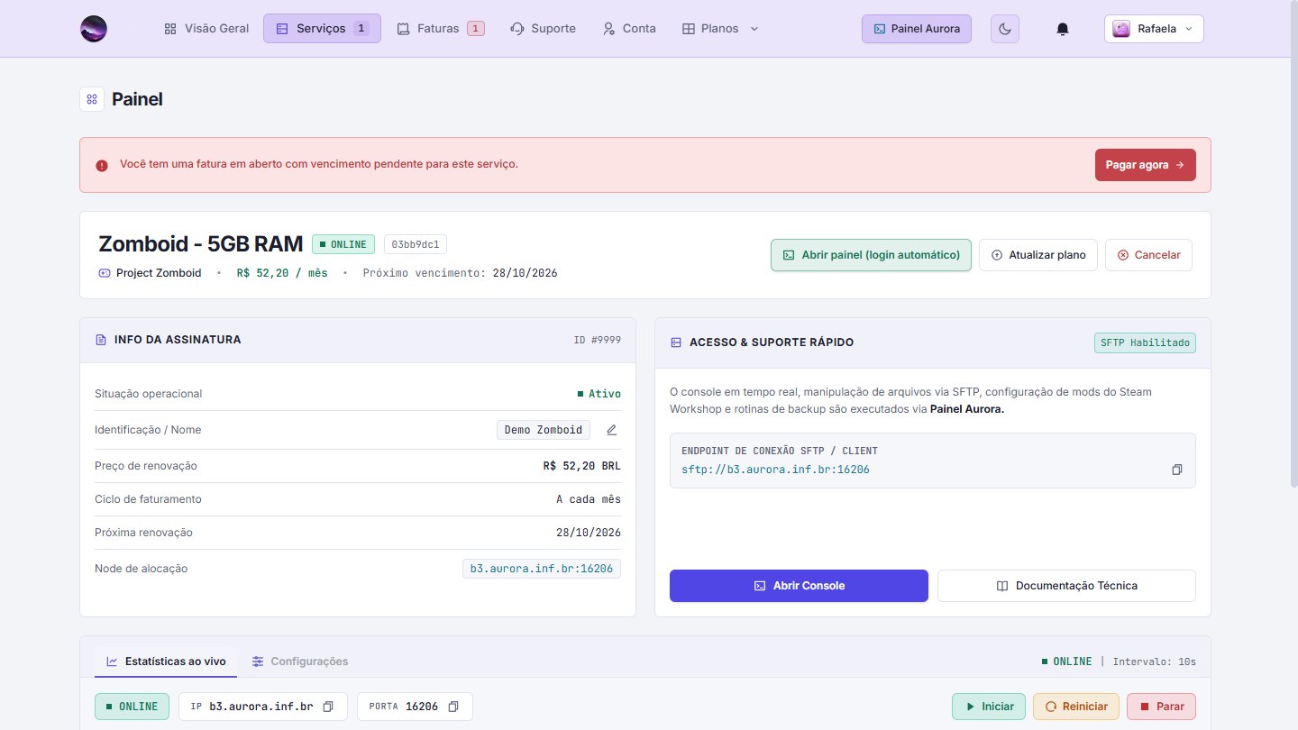 Página completa de um serviço ativo