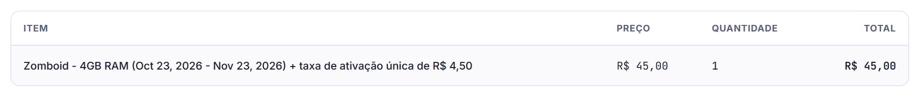 Item da primeira fatura com a observação de taxa de ativação única